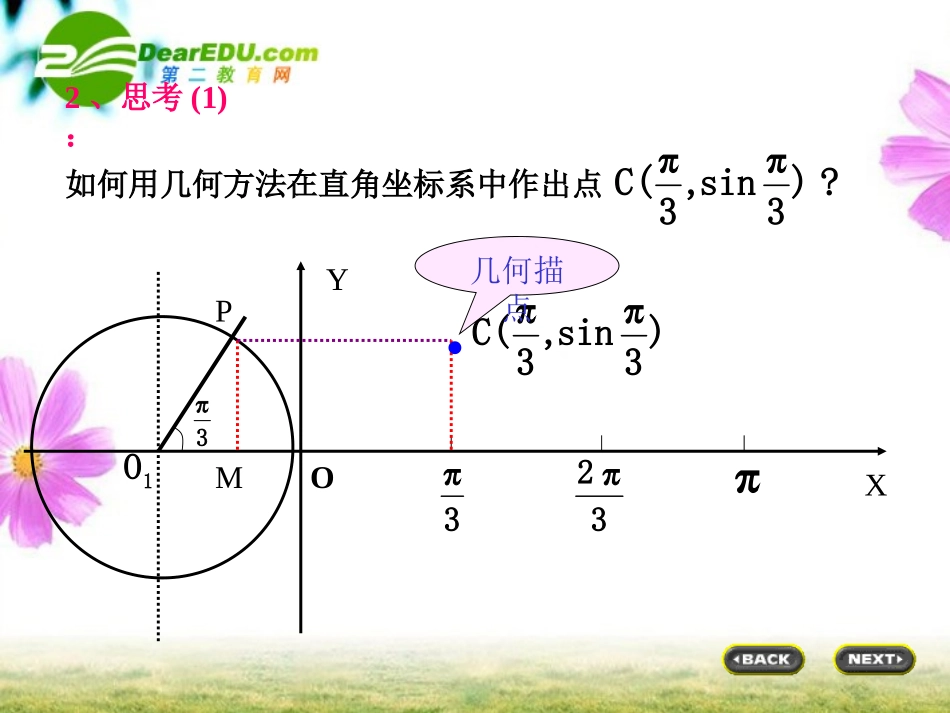 九年级数学上2.3.2正余弦函数图象与性质人教版_第3页