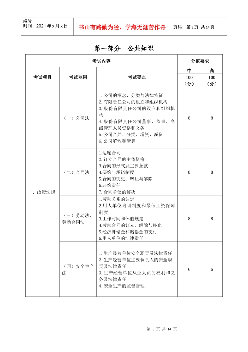中、高级道路运输经理人考试大纲(征求意见稿)_第3页
