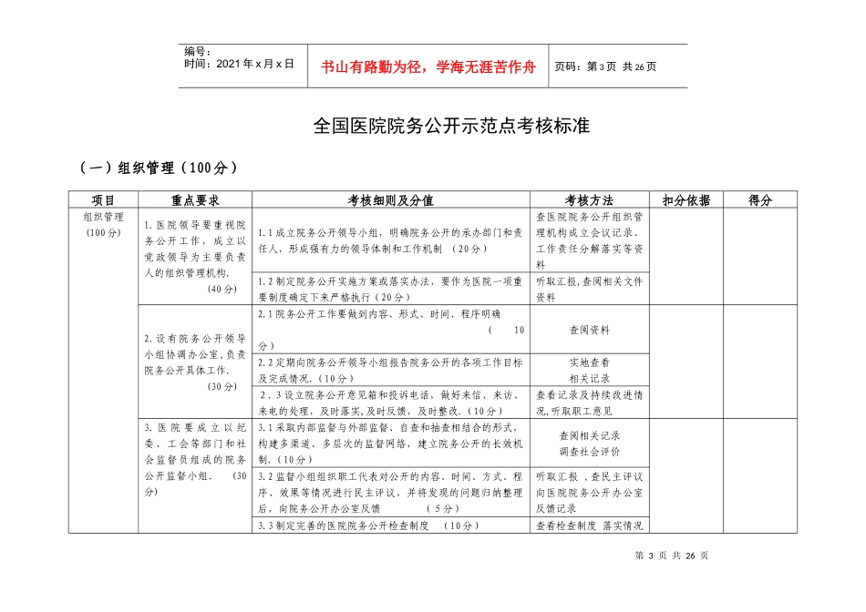 全国医院院务公开示范点考核标准_第1页