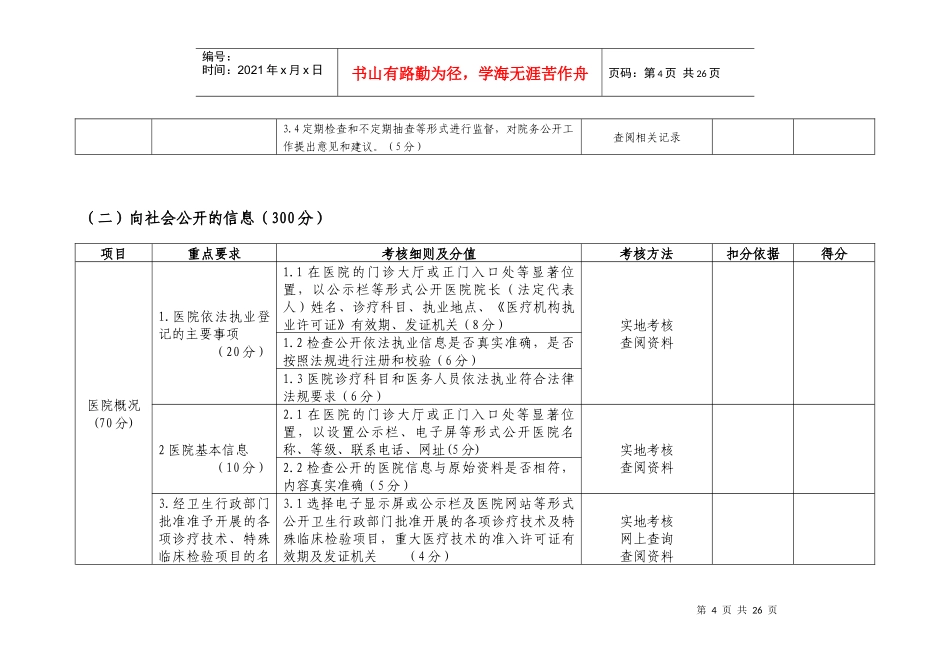 全国医院院务公开示范点考核标准_第2页