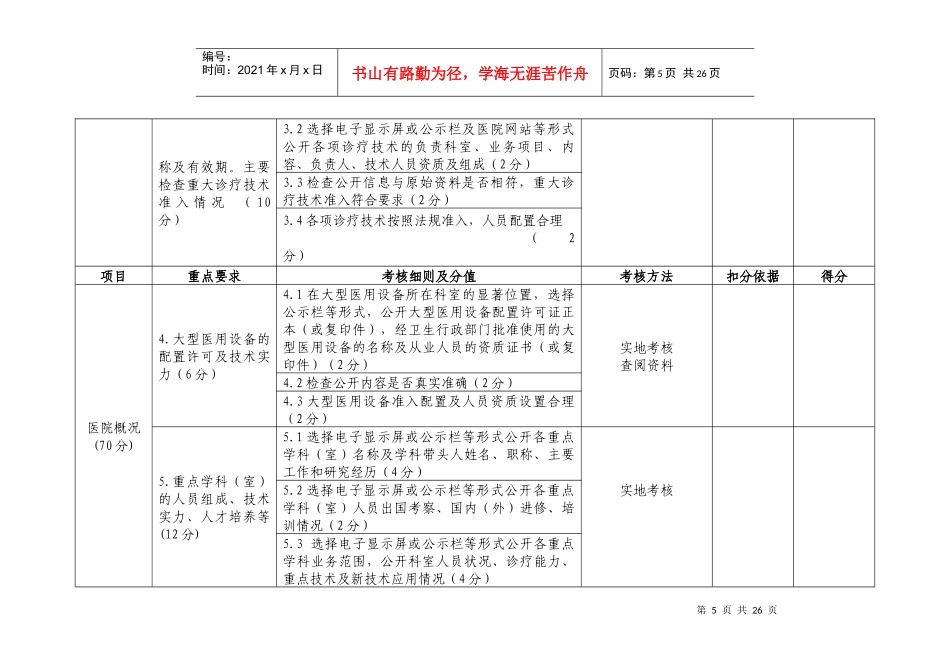 全国医院院务公开示范点考核标准_第3页