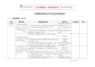 全国医院院务公开示范点考核标准