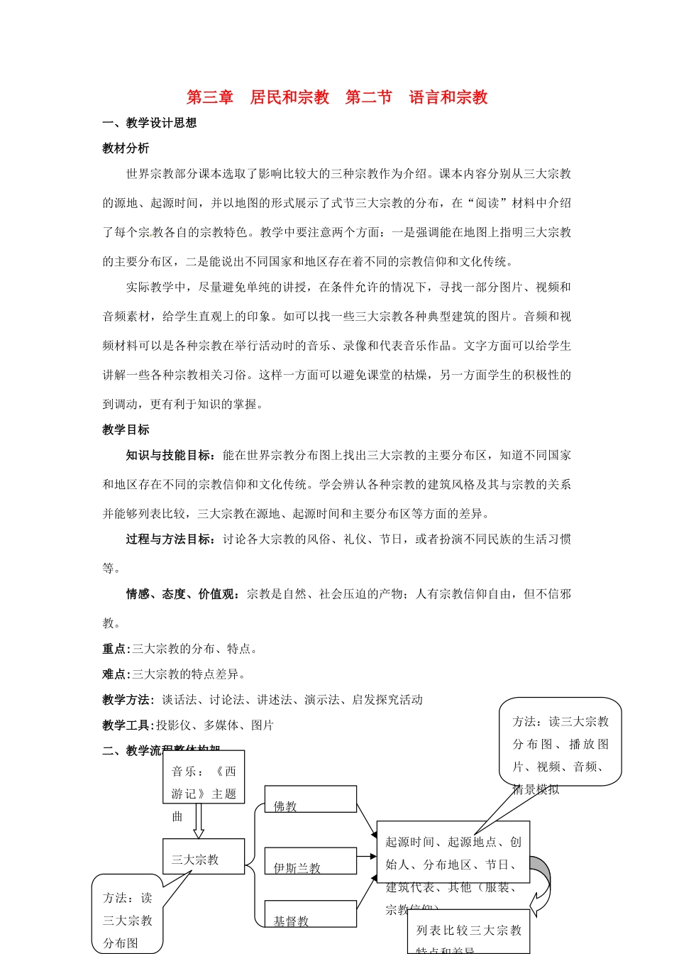 八年级地理 第三章第二节 语言和宗教教案 中图版_第1页