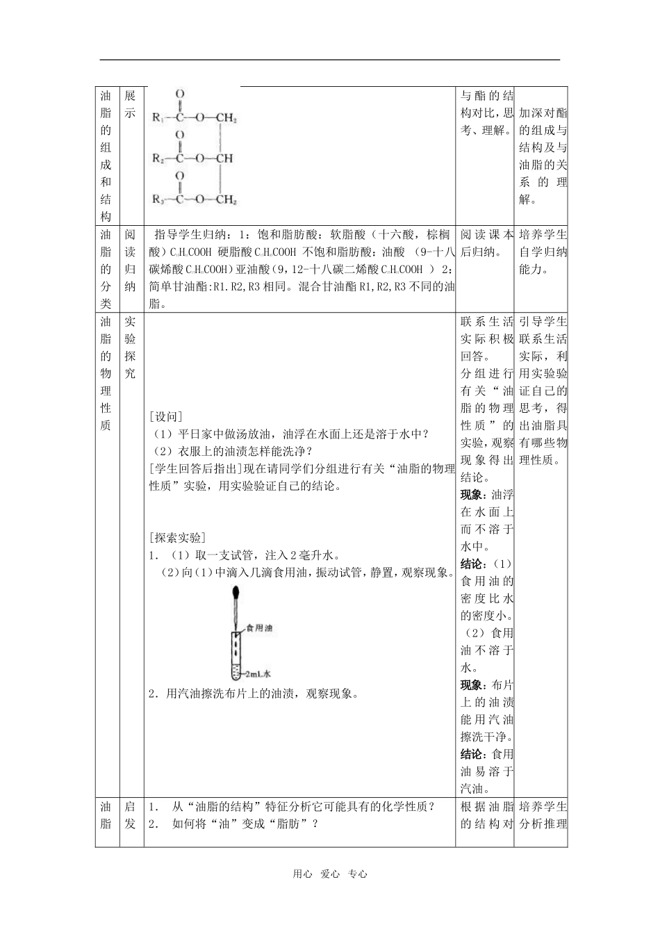 高中化学第四章教案新课标人教版选修5_第2页