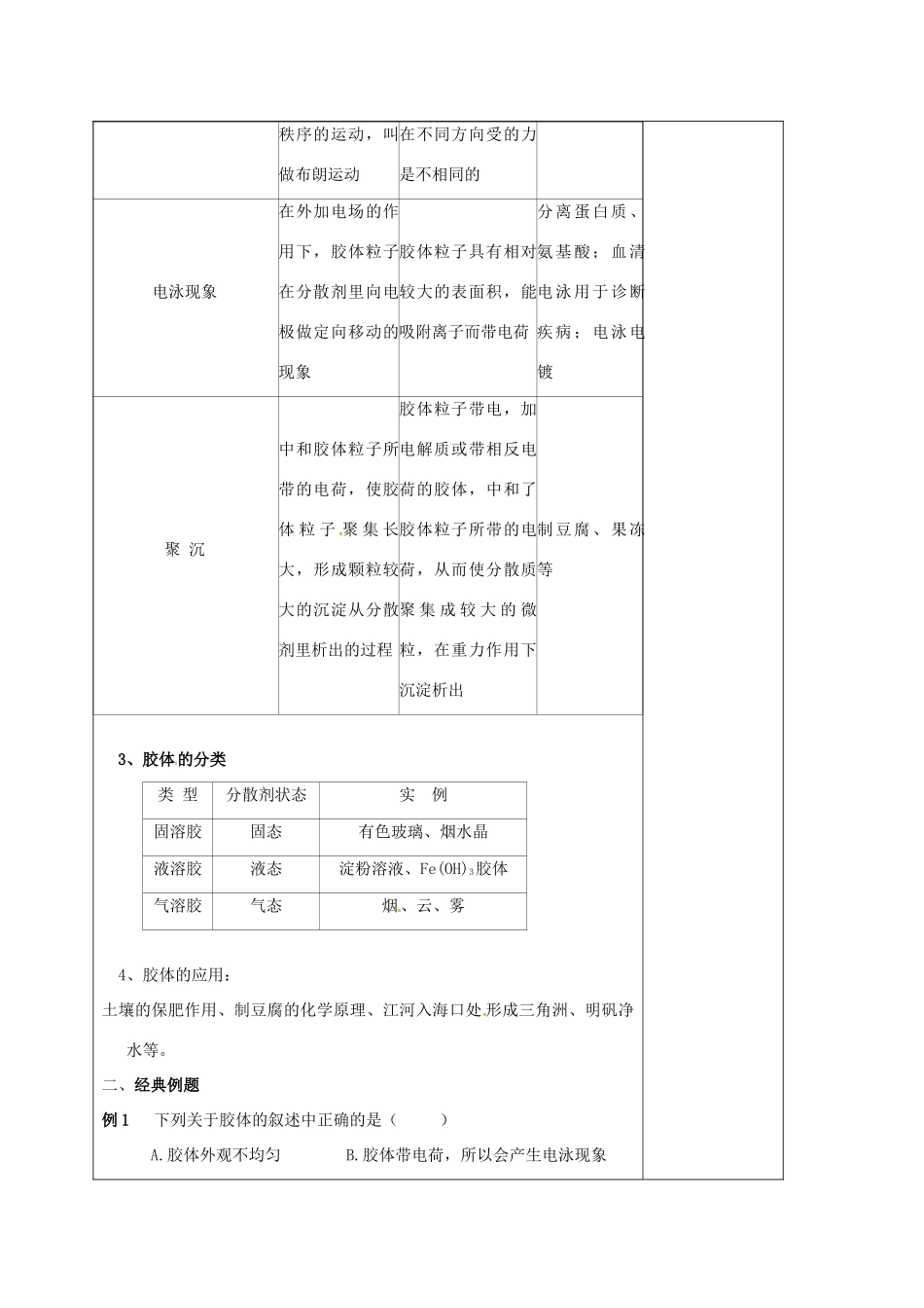 高中化学 2.1物质的分类-胶体教学设计 新人教版必修1-新人教版高一必修1化学教案_第2页