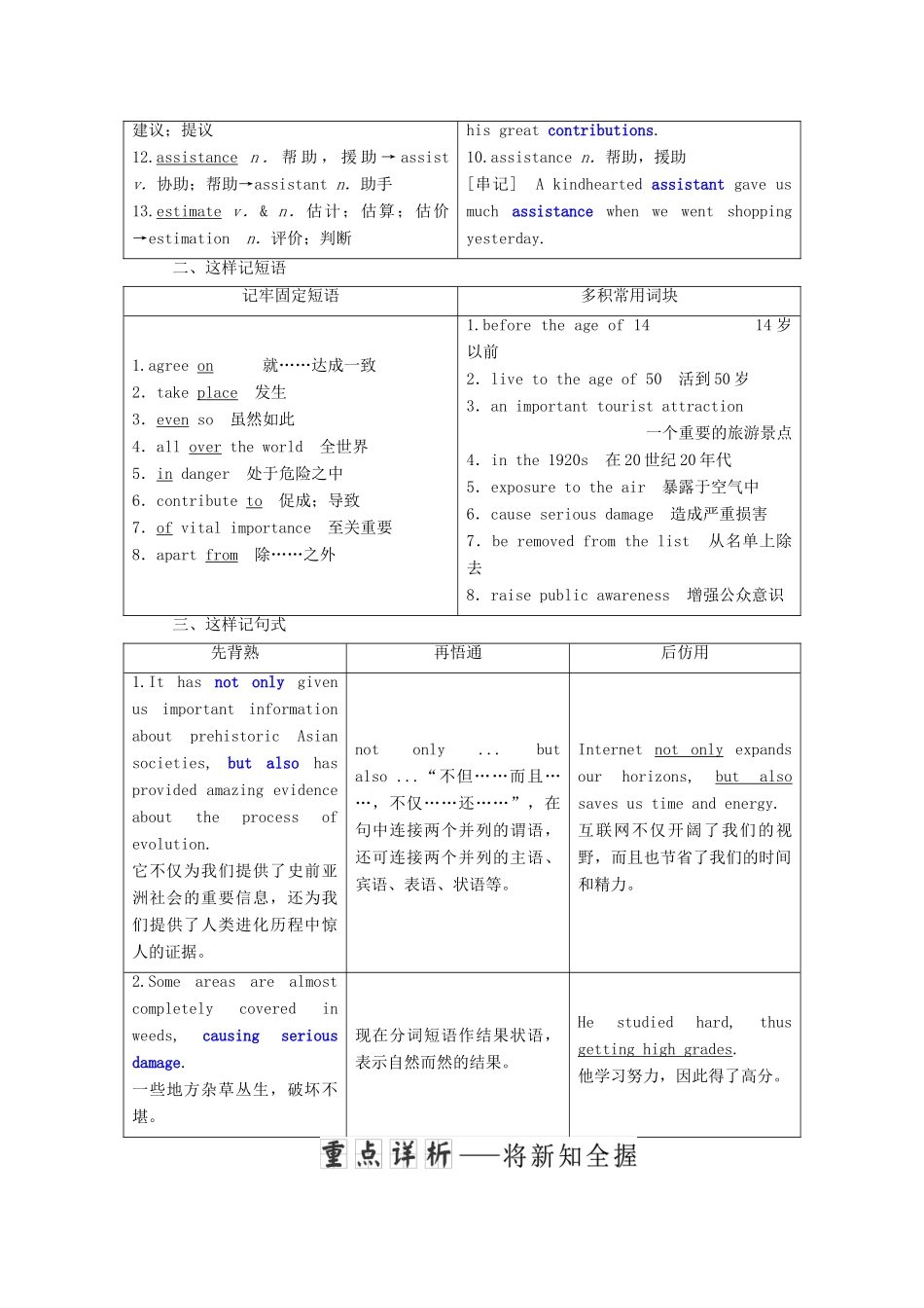 高中英语 Module 6 The World's Cultural Heritage Section Ⅱ Introduction  Reading — Language Points教案（含解析）外研版选修7-外研版高二选修7英语教案_第2页