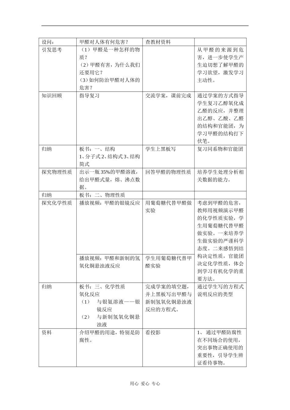 高中化学：12.3《家庭装潢说甲醛》教案沪科版_第3页