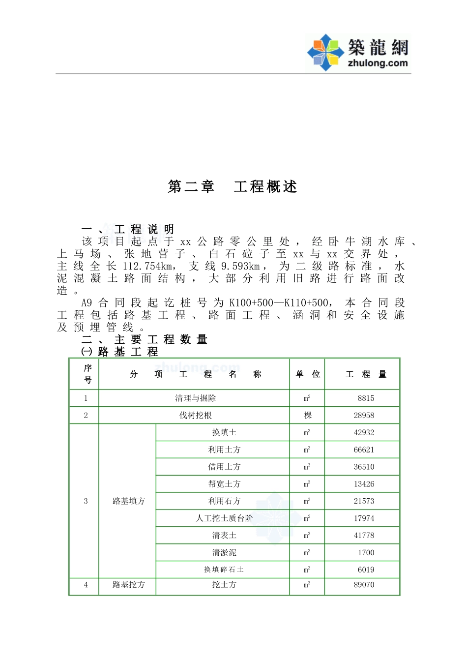 a9施工组织设计文字部分_secret(DOC97页)_第3页