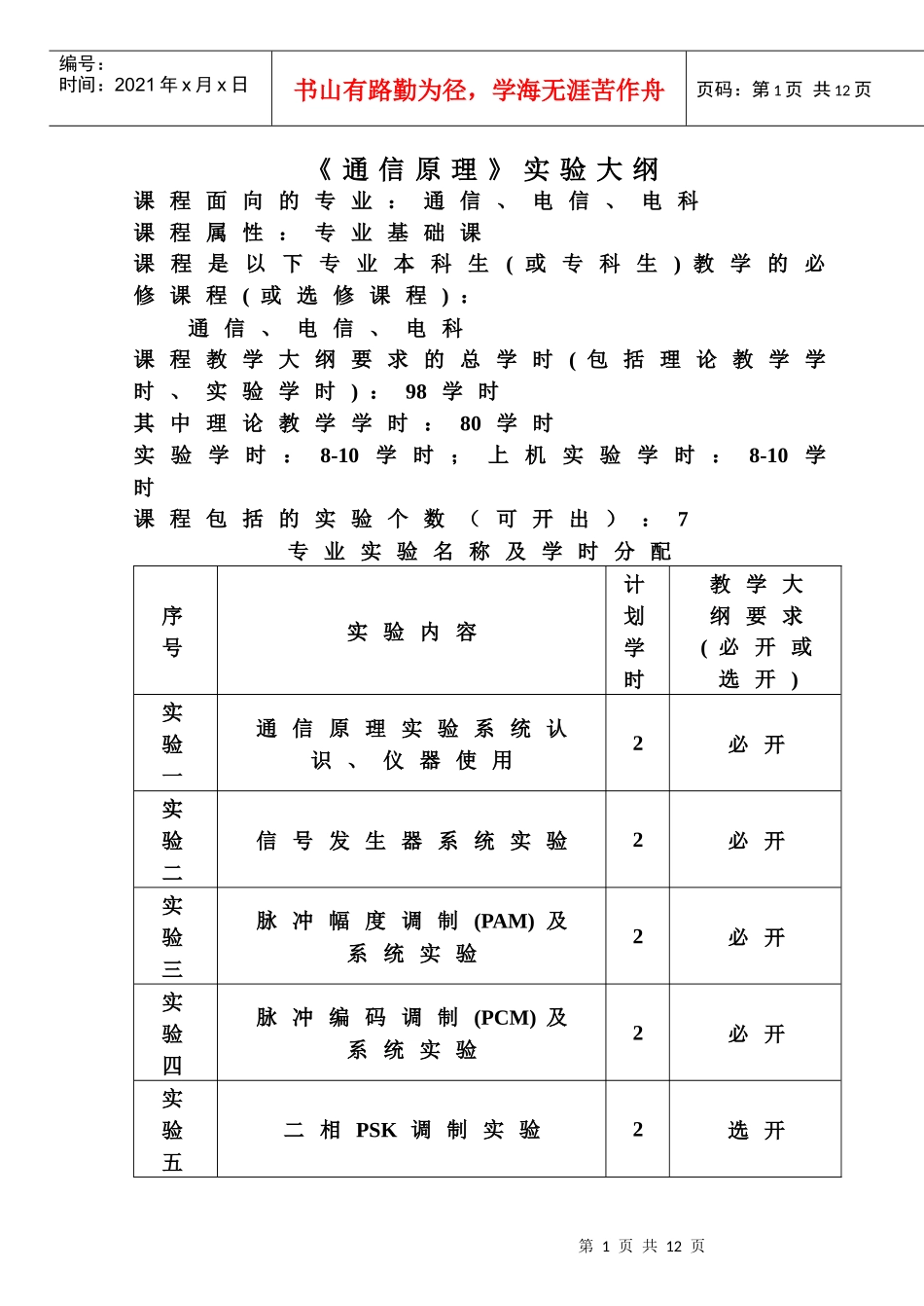 《通信原理》实验大纲课程面向的专业：通信、电信、电科课程_第1页