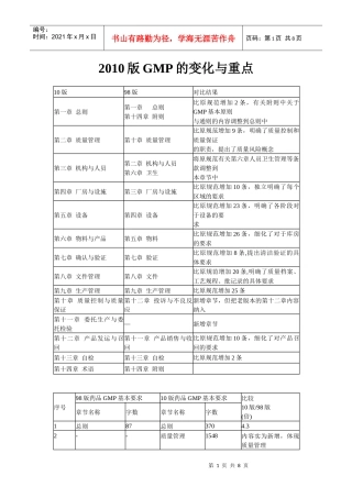 XXXX版GMP的变化与重点