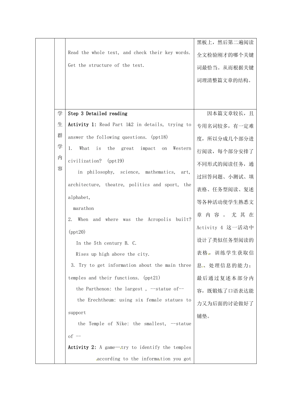 高中英语 Unit2 Reading教案 牛津译林版选修9-牛津版高二选修9英语教案_第2页