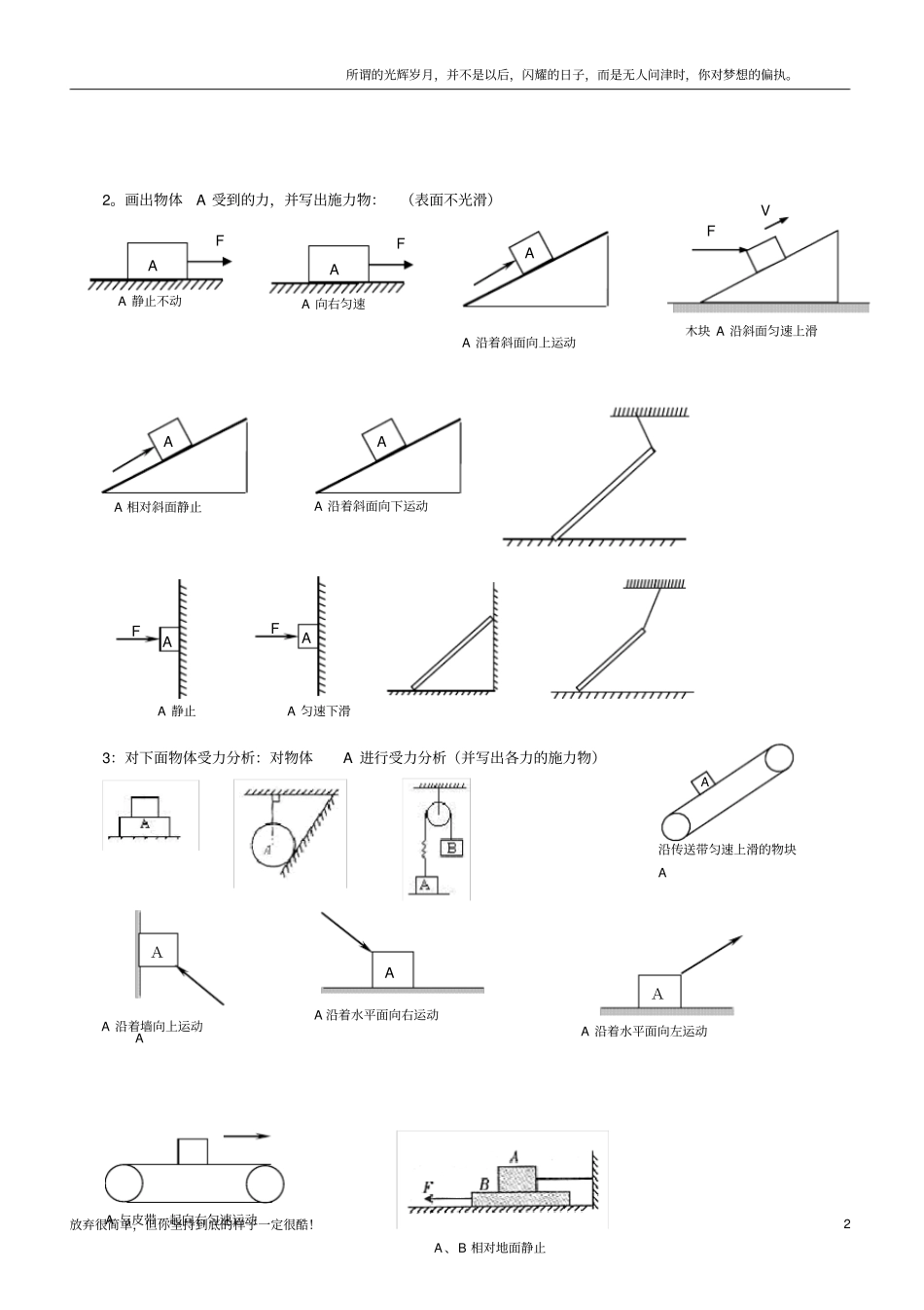 (新)高中物理力学受力分析专题_第2页