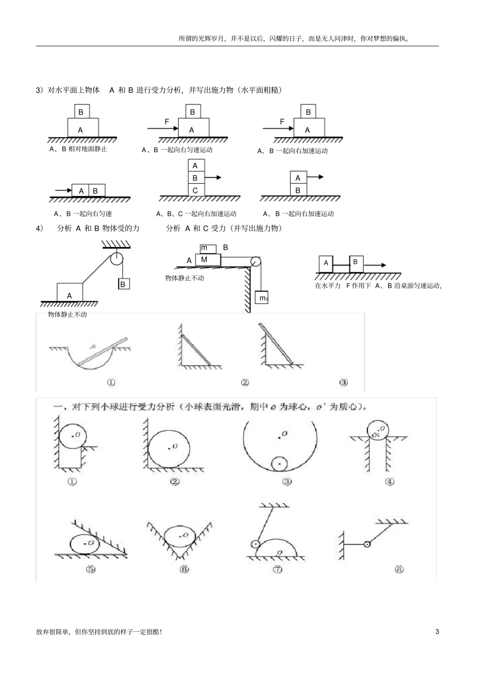 (新)高中物理力学受力分析专题_第3页