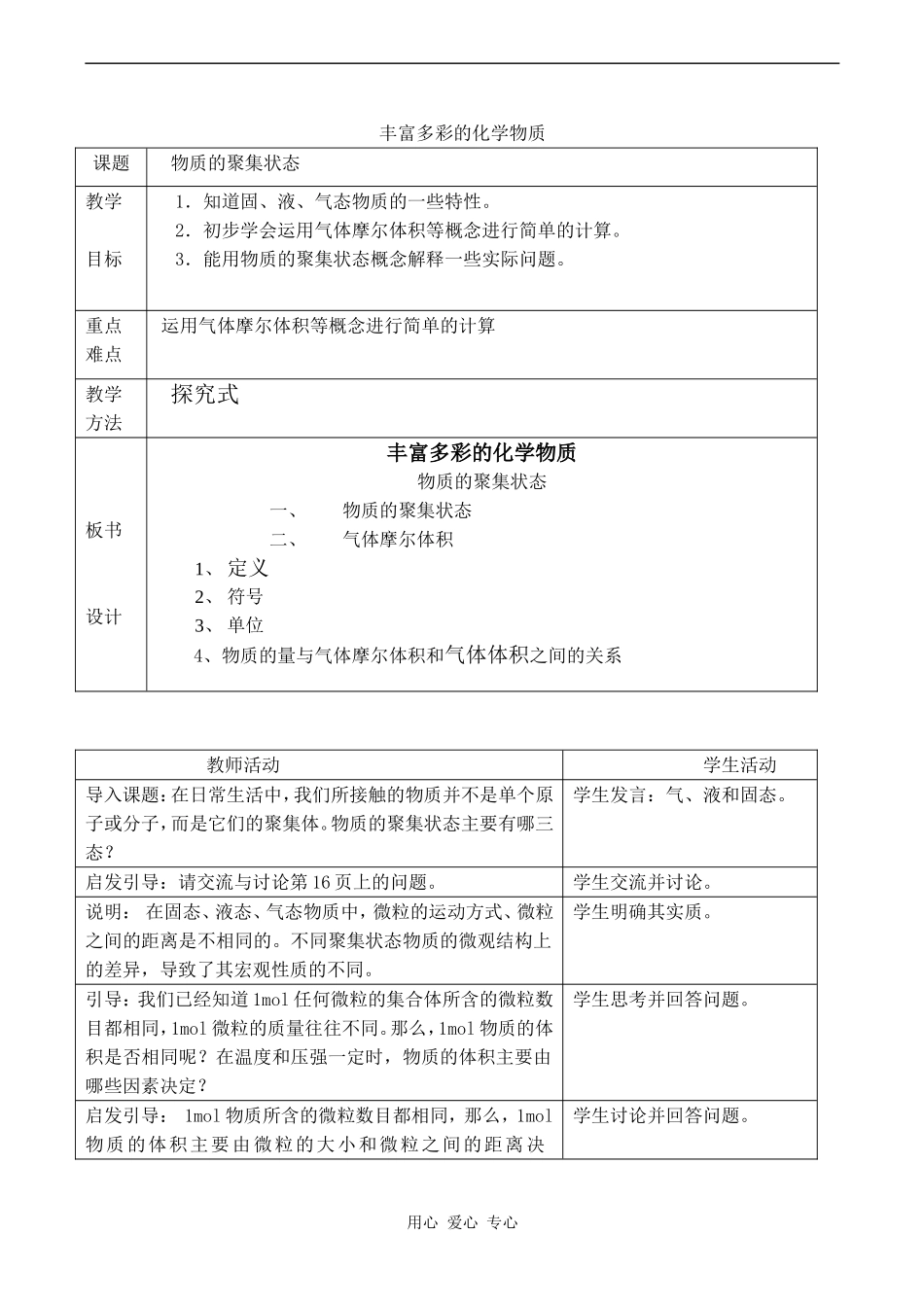 高中化学丰富多彩的化学物质 (3)苏教版必修一_第1页