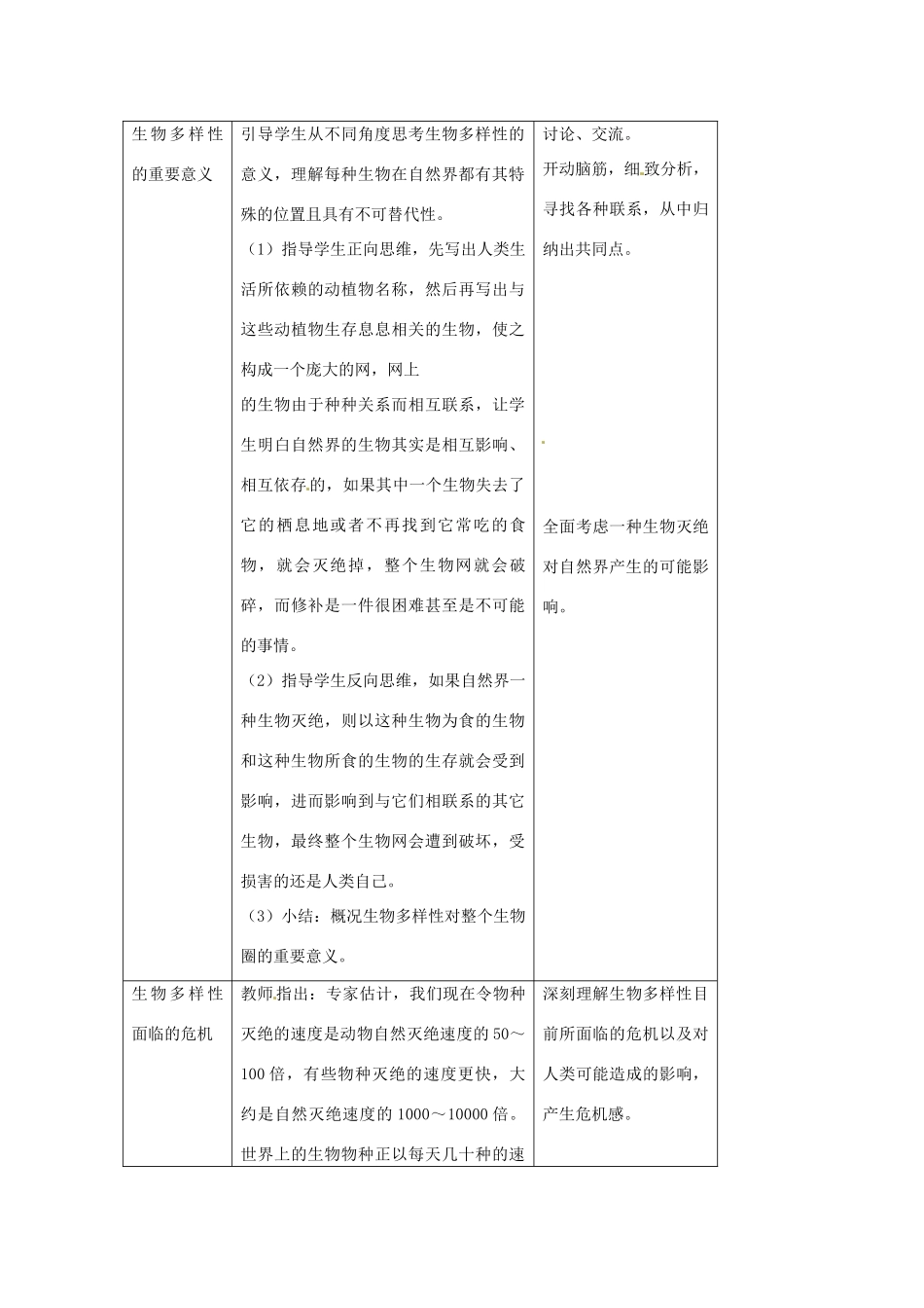 江苏省淮安市洪泽县新区中学八年级生物下册 第26章 留住碧水蓝天 第1节 保护生物多样性教案 苏教版_第2页