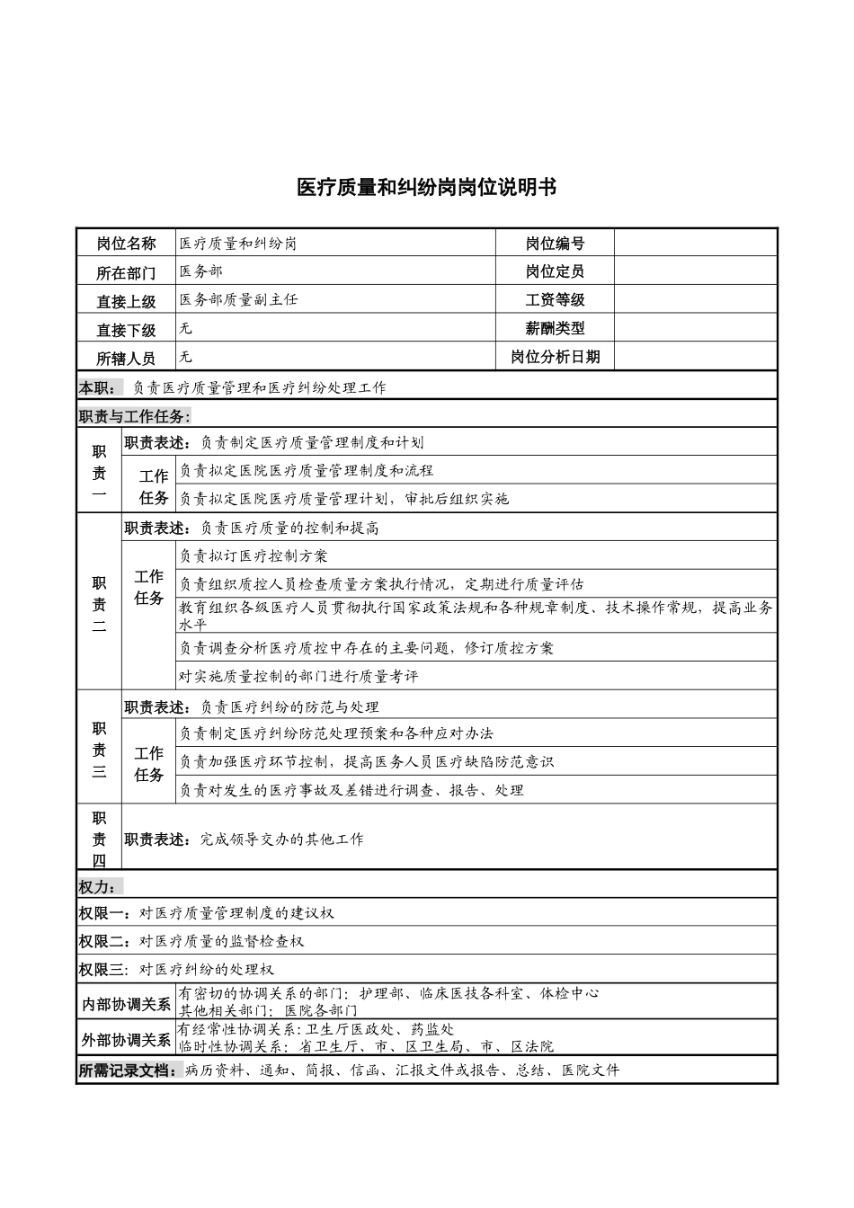 医疗质量和纠纷岗岗位说明书_第1页