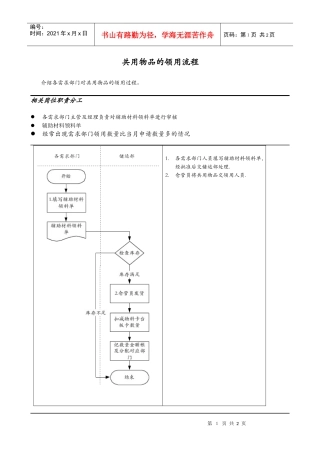 医药行业-共用物品的领用标准流程