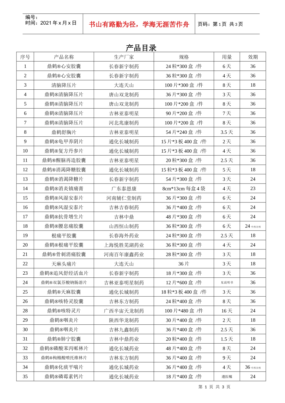 产品目录-吉林省鼎鹤药业有限公司_第1页