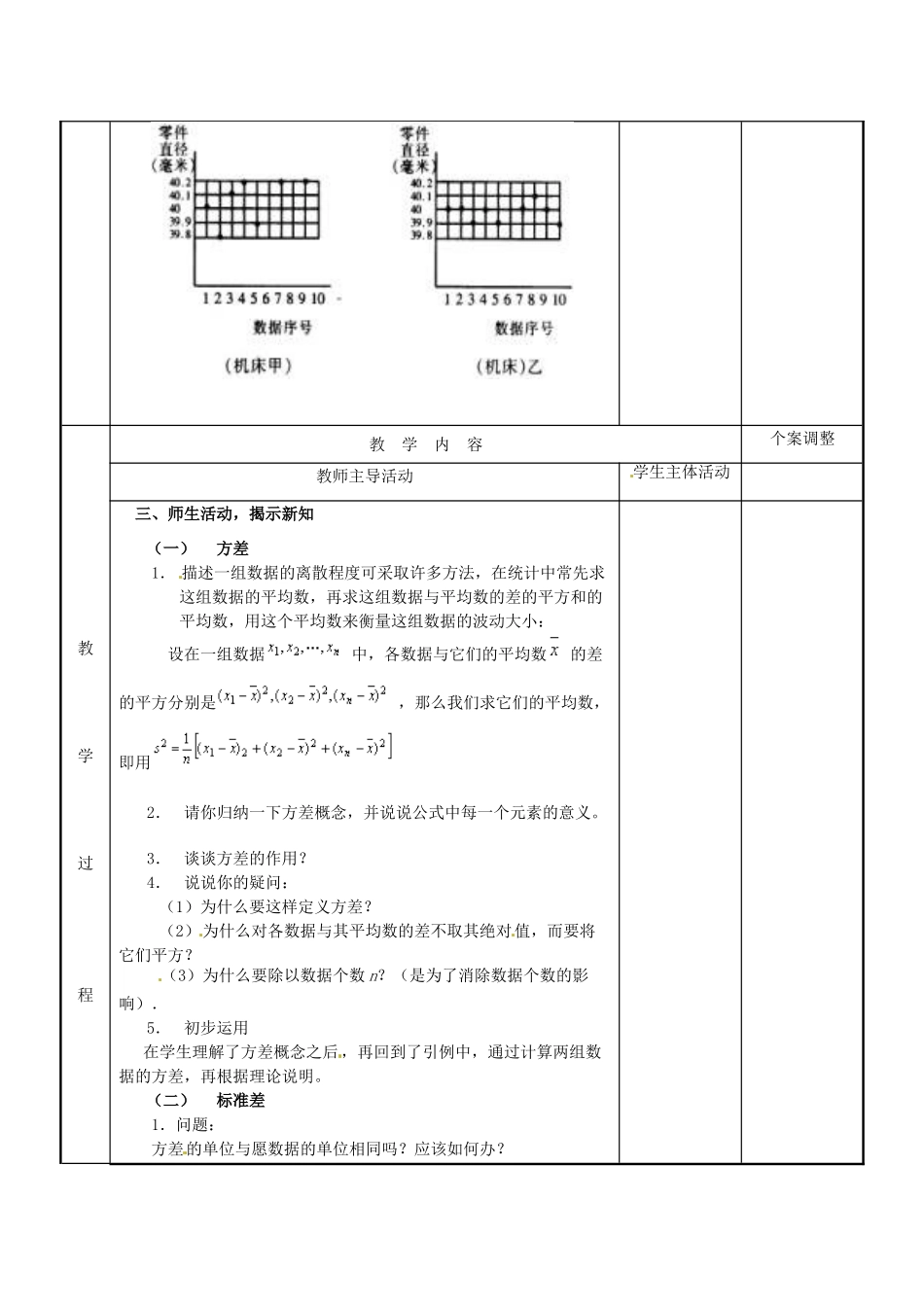江苏省新沂市第二中学九年级数学上册 2.2 方差与标准差教案 苏科版 (2)_第2页