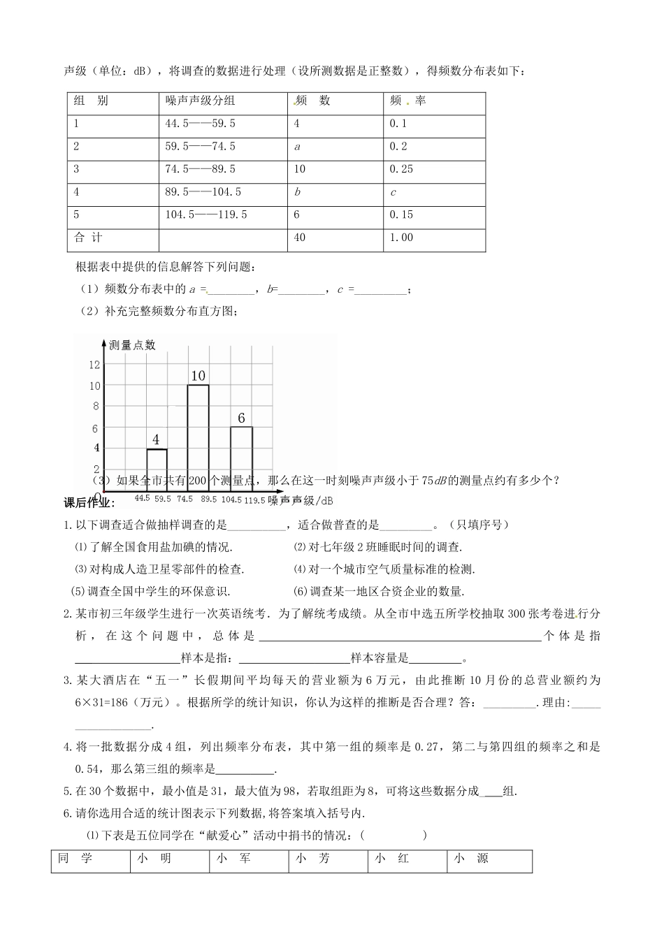 江苏省丹阳市华南实验学校七年级数学下册《数据在我们周围小结与思考》教案 苏科版_第2页