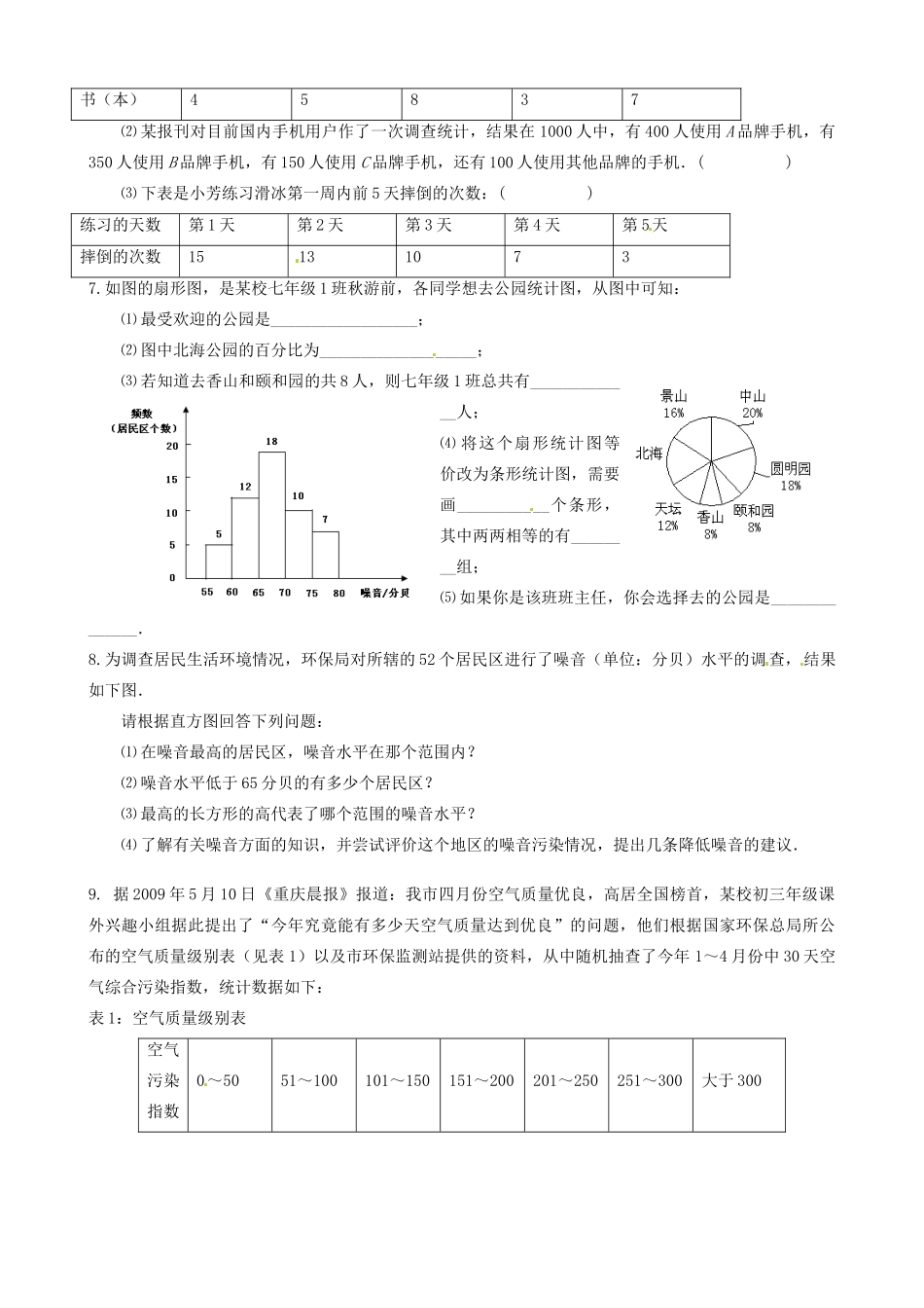 江苏省丹阳市华南实验学校七年级数学下册《数据在我们周围小结与思考》教案 苏科版_第3页
