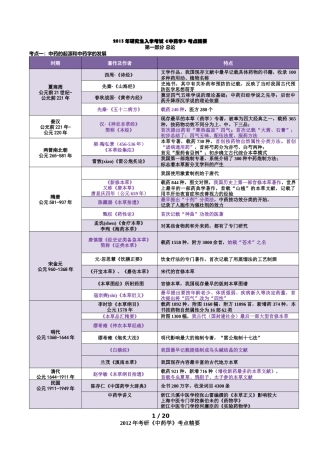 XXXX考研《中药学》考点总结(含个论及总结归类)
