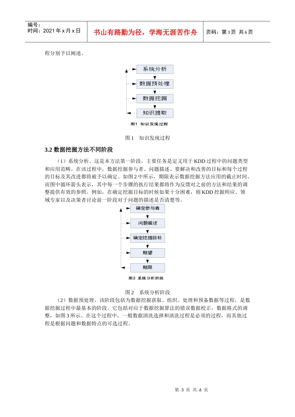 [最新4-28]基于数据挖掘的铁路运输需求预测方法_第3页