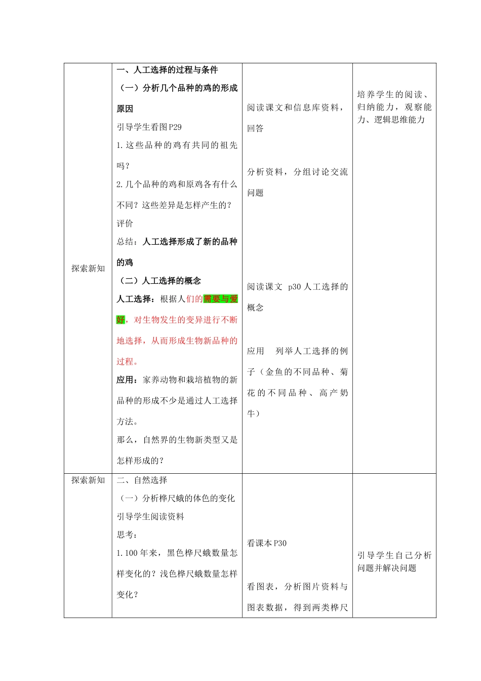 江苏省张家港市八年级生物下册 第7单元 生命的延续与进化 第23章 第3节《生物进化的原因》教案 （新版）苏科版-（新版）苏科版初中八年级下册生物教案_第2页