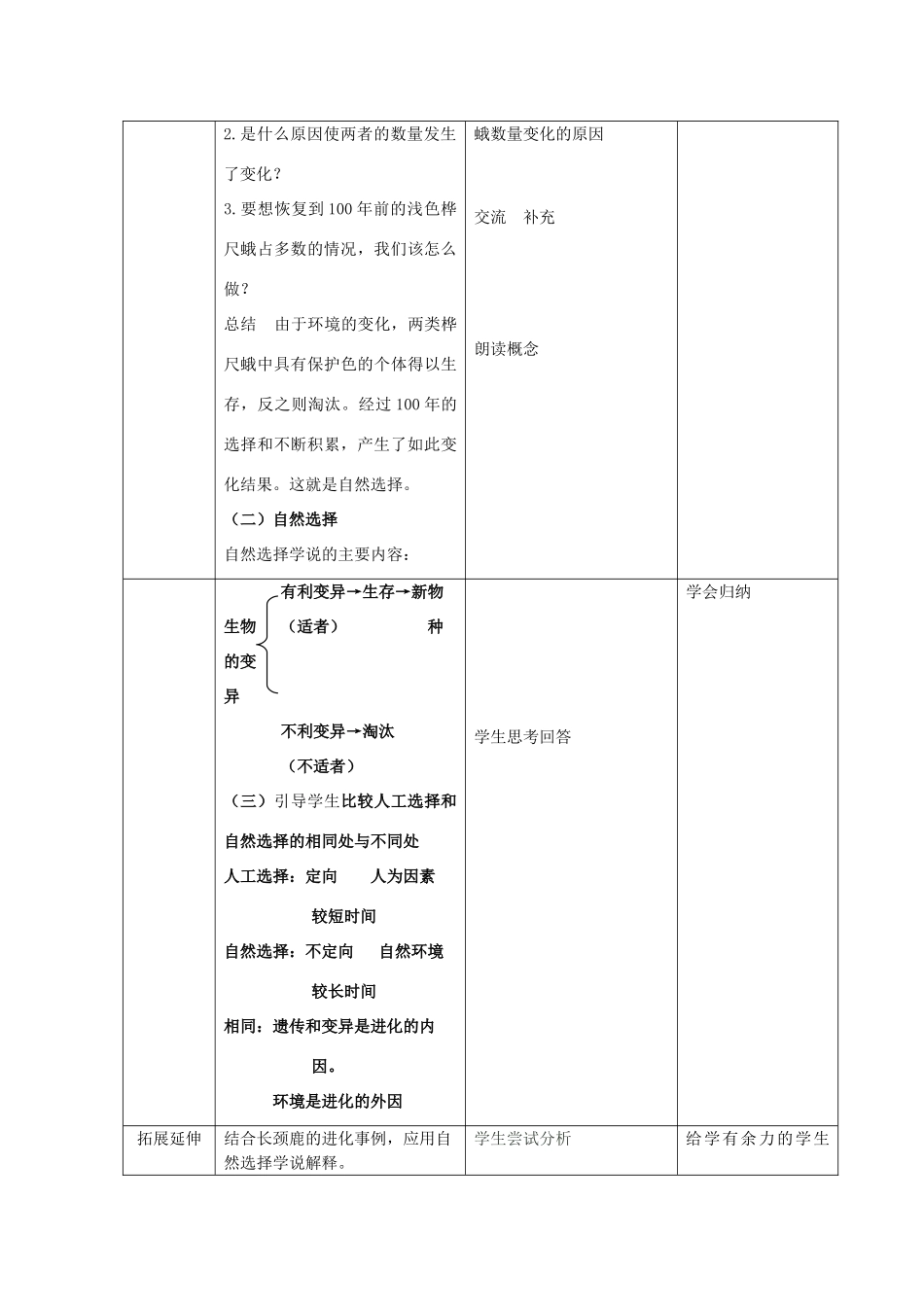 江苏省张家港市八年级生物下册 第7单元 生命的延续与进化 第23章 第3节《生物进化的原因》教案 （新版）苏科版-（新版）苏科版初中八年级下册生物教案_第3页