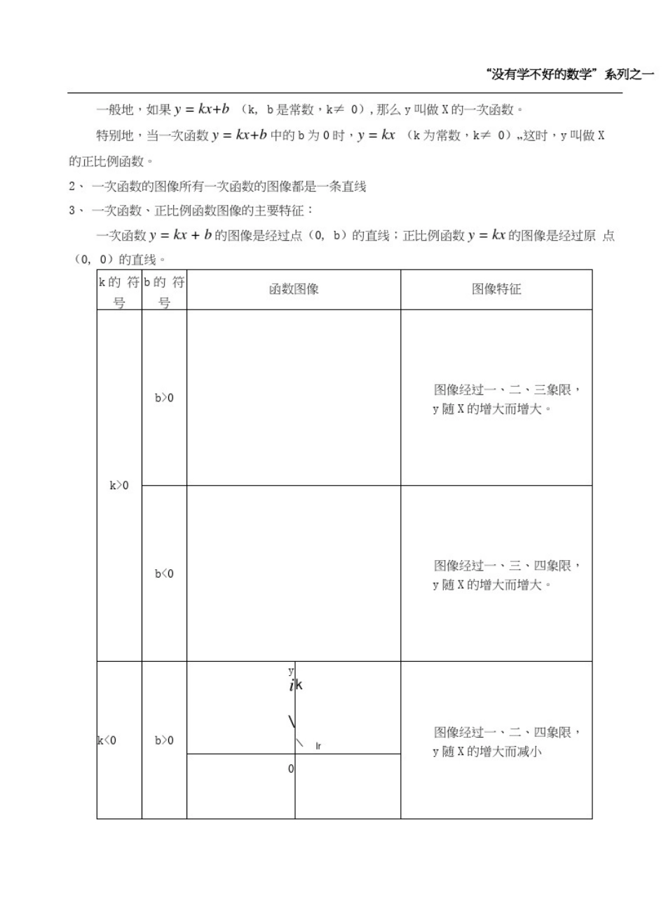 初中函数知识点总结非常全_第2页