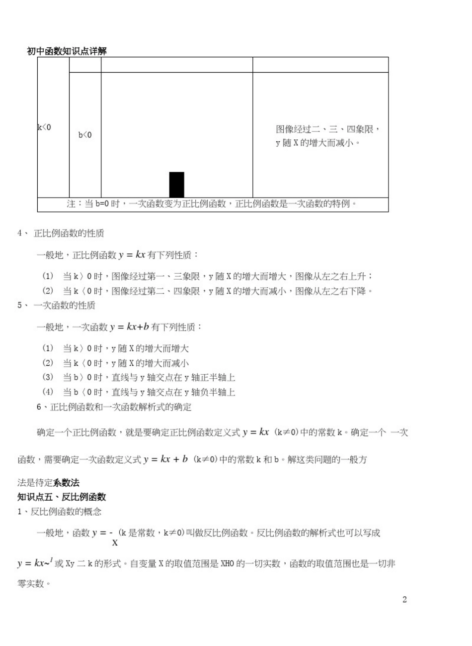 初中函数知识点总结非常全_第3页