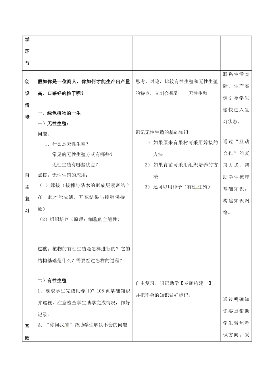 八年级生物下册 第6专题 生物的生殖和发育复习教案1 济南版_第2页