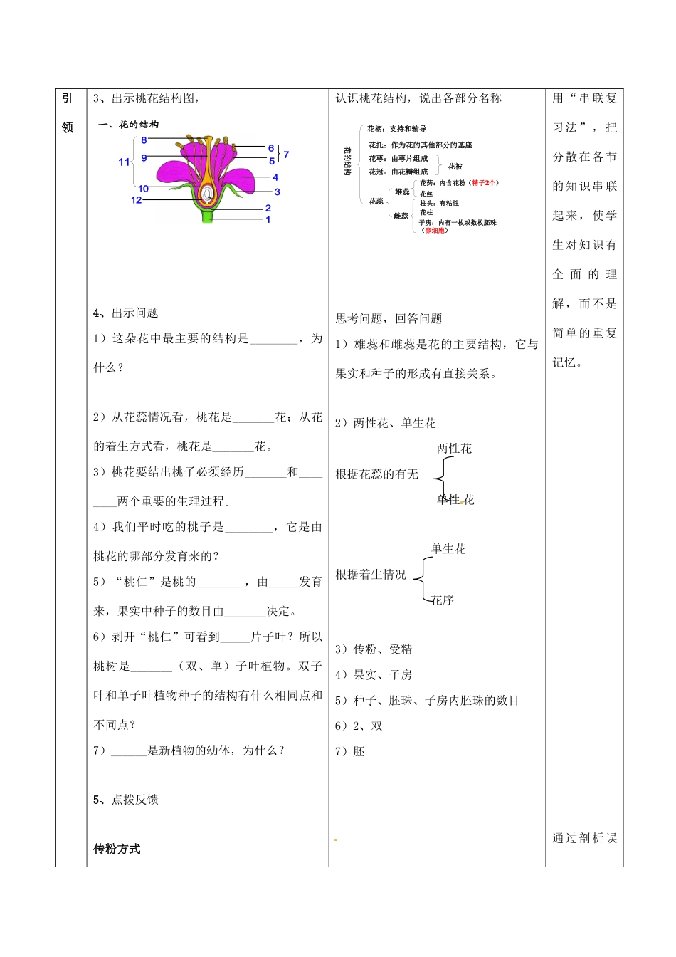 八年级生物下册 第6专题 生物的生殖和发育复习教案1 济南版_第3页