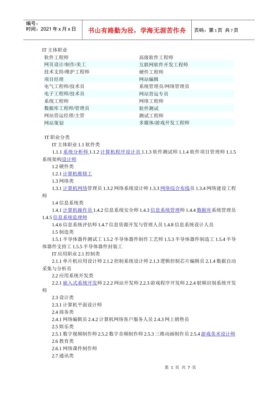 IT行业职位_第1页