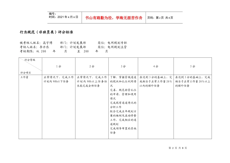 上海市电力公司市区供电公司电网规划专职行为规范考评表_第2页