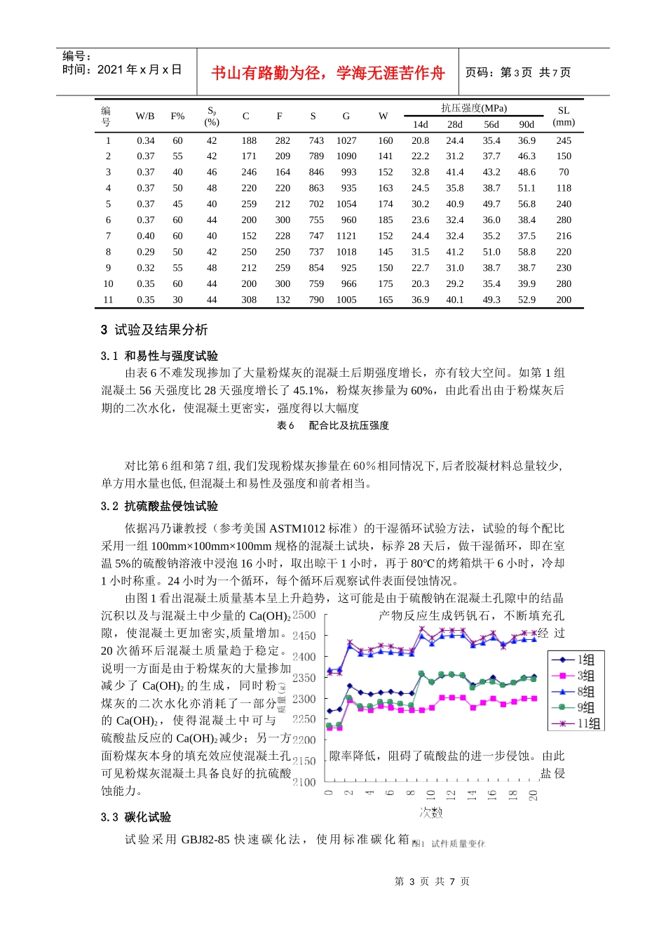 中低等级大掺量粉煤灰混凝土性能研究doc-中低等级大掺量_第3页