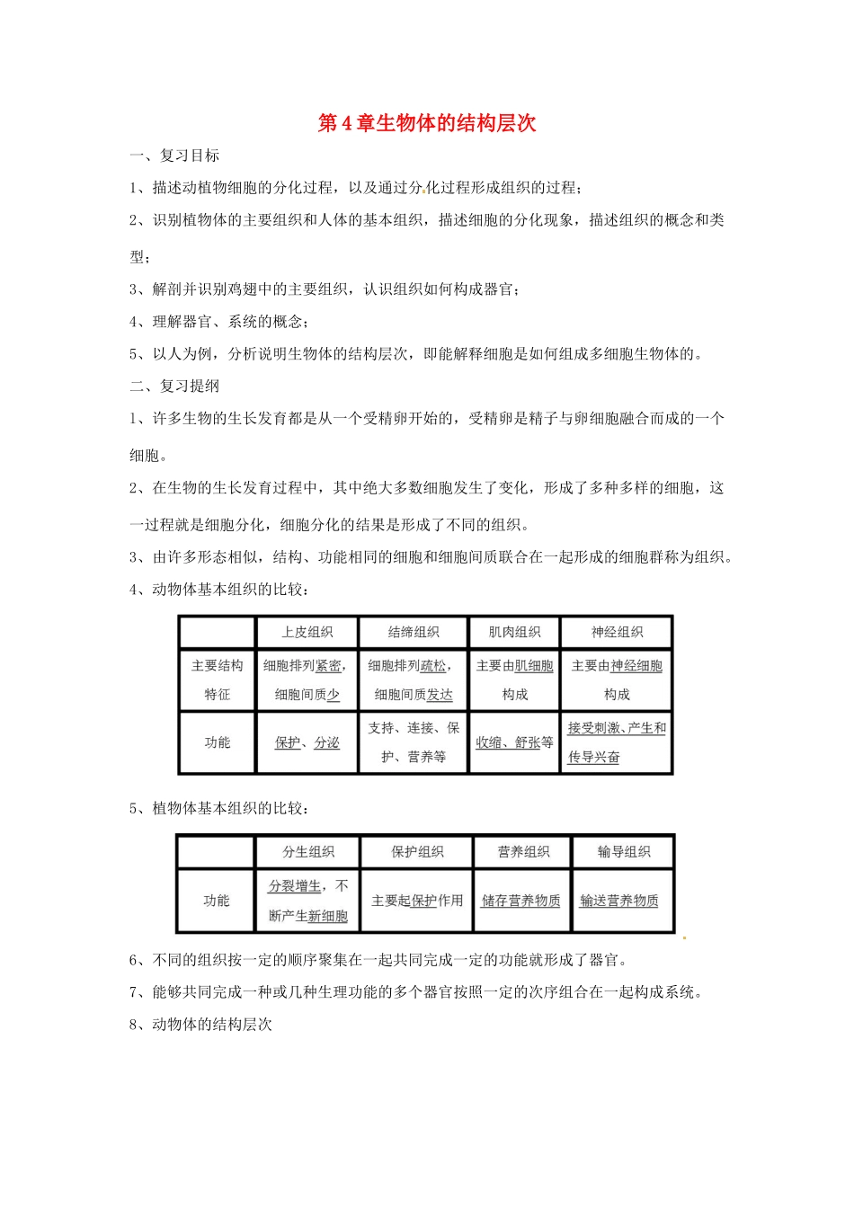 （适用期末复习）七年级生物上册 第2单元 第4章 生物体的结构层次教案 北师大版-北师大版初中七年级上册生物教案_第1页
