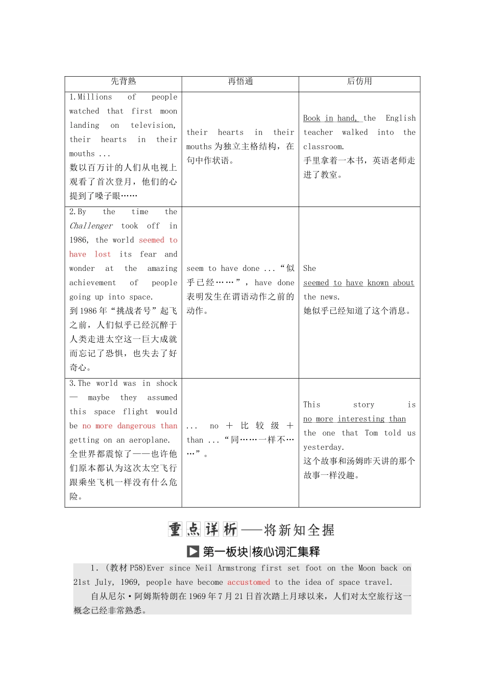 高中英语 Module 5 The Conquest of the Universe Section Ⅱ Introduction  Reading — Language Points教案（含解析）外研版选修8-外研版高二选修8英语教案_第2页