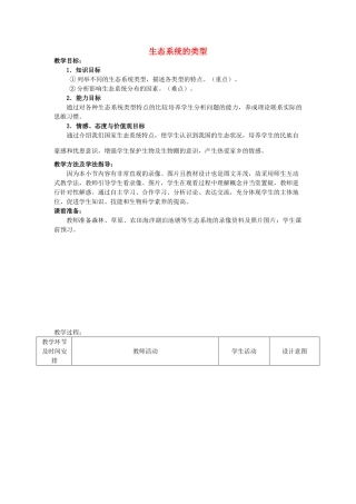 -八年级生物下册 6.1.4 生态系统的类型优秀教案 济南版-济南版初中八年级下册生物教案