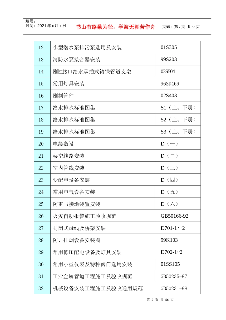 住宅建筑水电暖安装施工方案_第2页