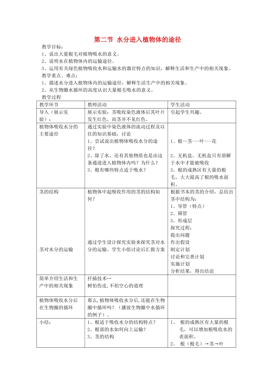 河南省三门峡市渑池三中七年级生物上册 第二节 水分进入植物的途径教案 新人教版_第1页