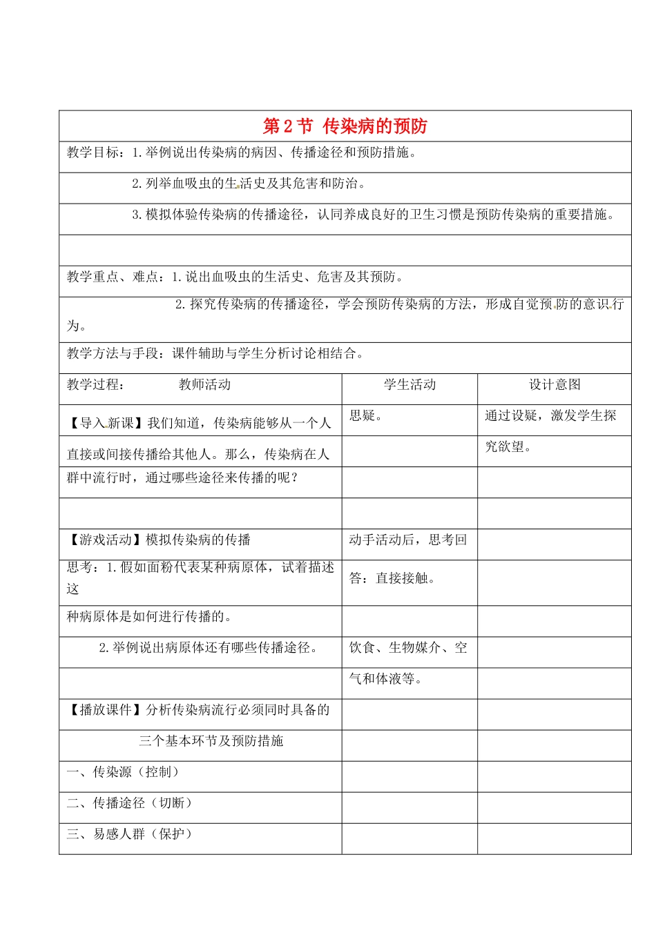 江苏省昆山市锦溪中学八年级生物下册 23.2 传染病的预防（第2课时）教案 苏科版_第1页