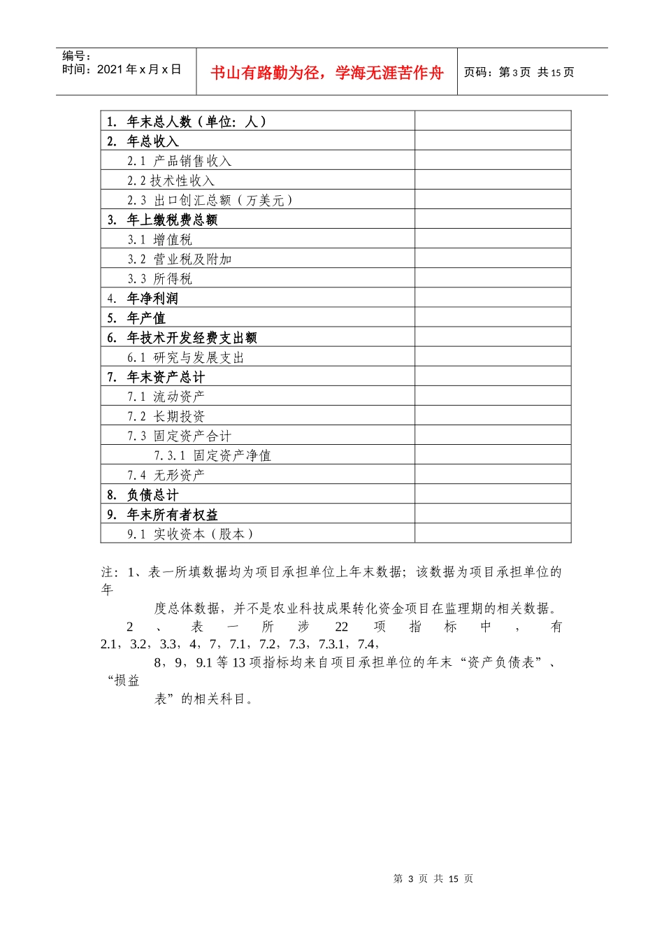 《农业科技成果转化资金项目监理表》_第3页