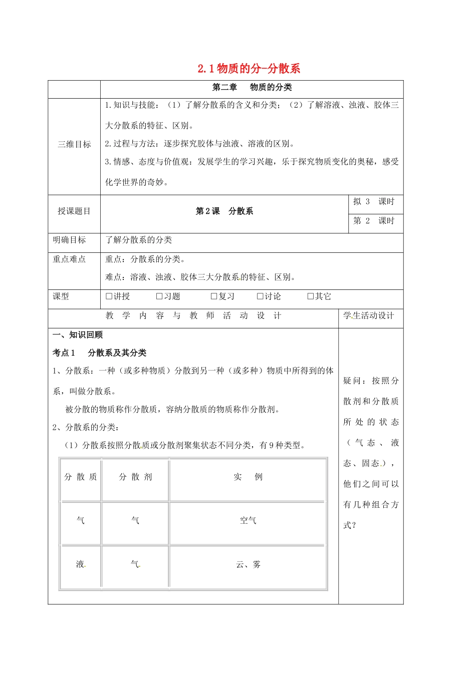 高中化学 2.1物质的分类-分散系教学设计 新人教版必修1-新人教版高一必修1化学教案_第1页