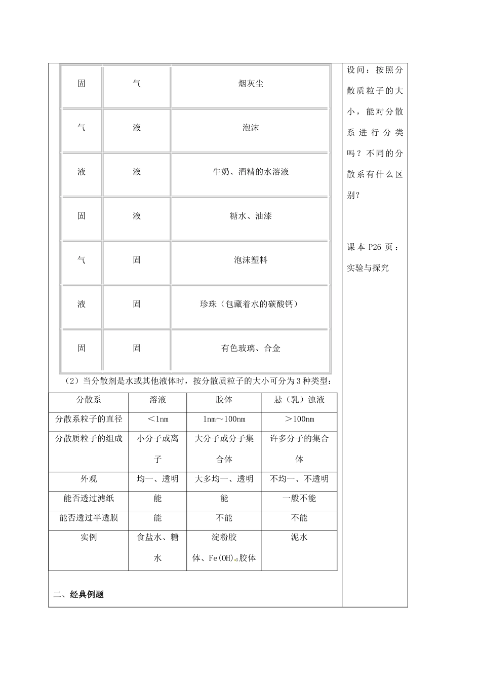 高中化学 2.1物质的分类-分散系教学设计 新人教版必修1-新人教版高一必修1化学教案_第2页