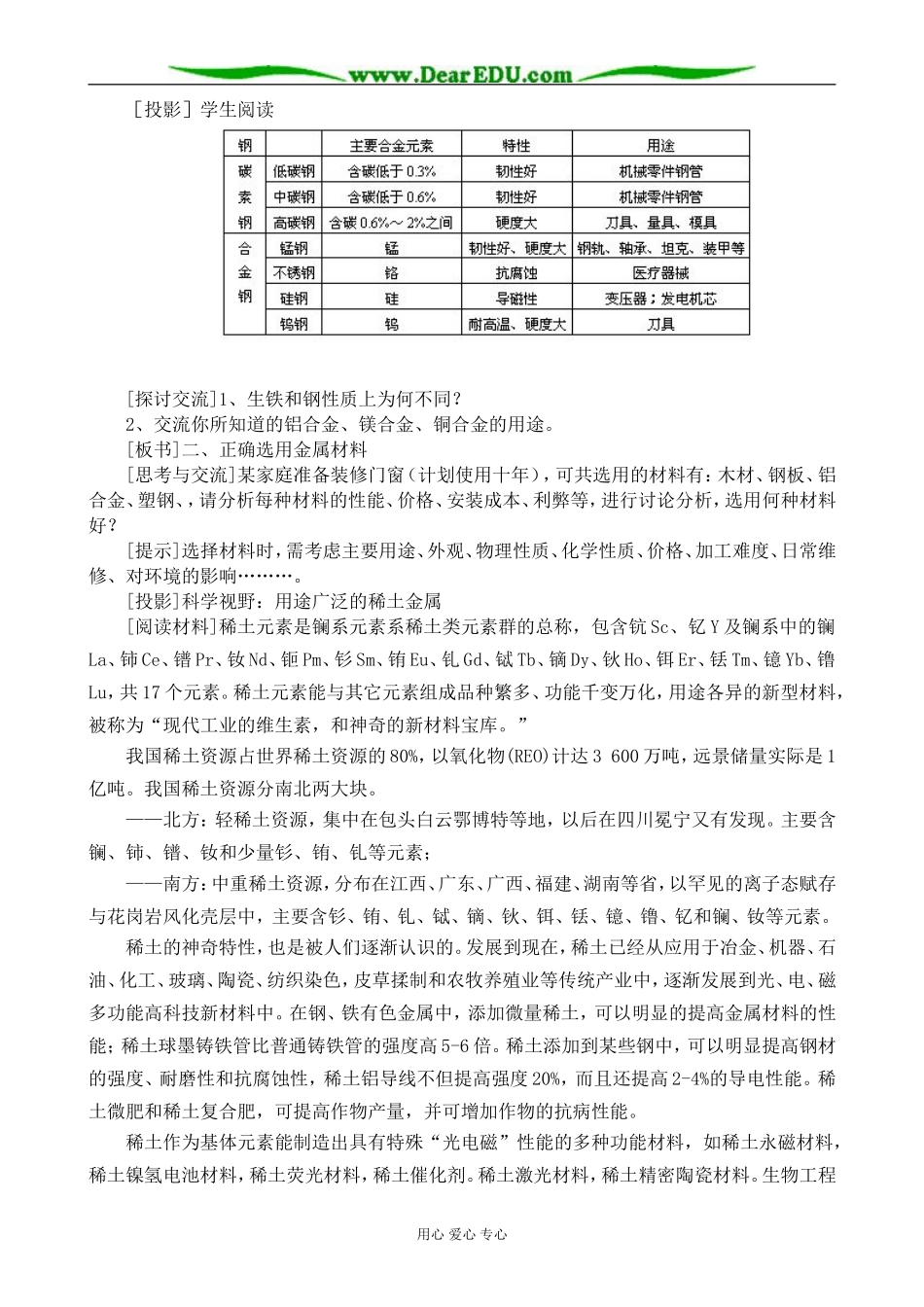 高中化学用途广泛的金属材料教案 新课标 人教版 必修1_第2页