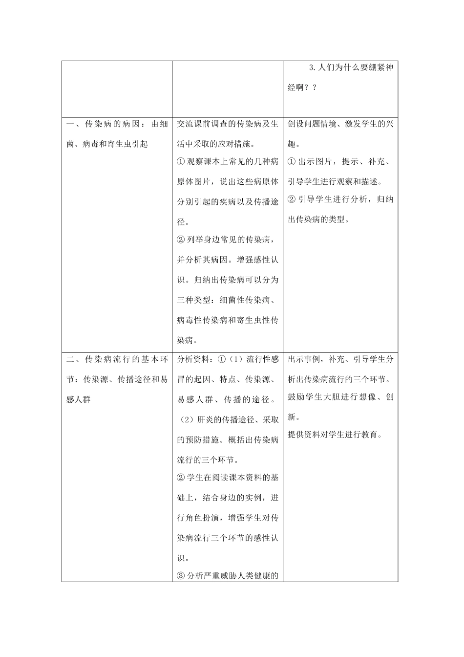 （江西专版）中考生物总复习 第十单元 健康地生活 第二节 传染病和免疫教学设计-人教版初中九年级全册生物教案_第2页