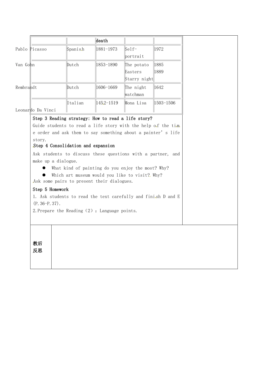 高中英语 Unit3 Reading教案 牛津译林版选修8-牛津版高二选修8英语教案_第3页