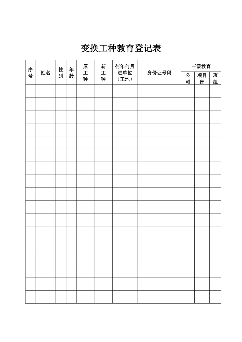全套施工安全台账_第3页
