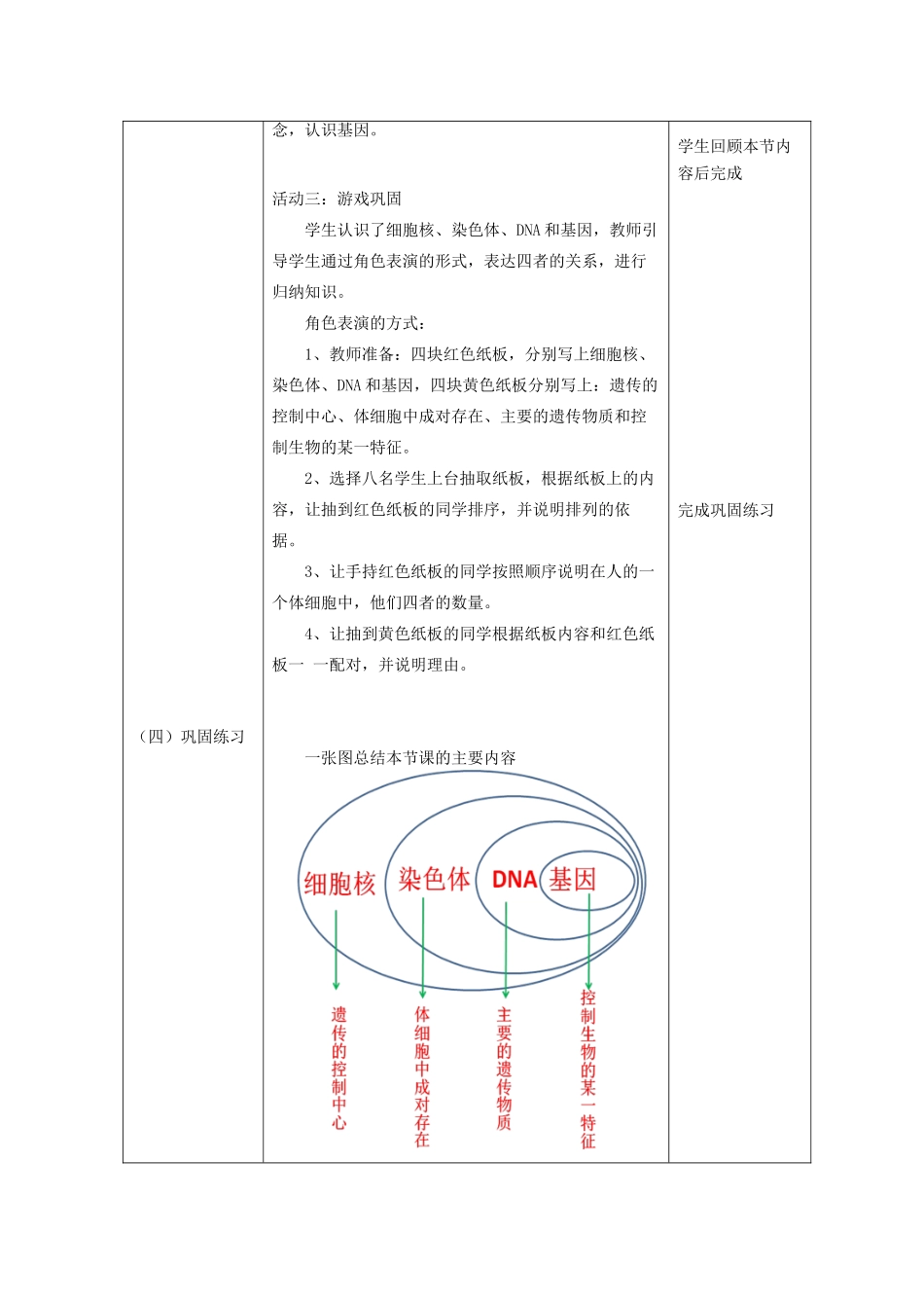 八年级生物上册 第四单元 第四章 第一节 遗传的物质基础教案 （新版）济南版-（新版）济南版初中八年级上册生物教案_第3页